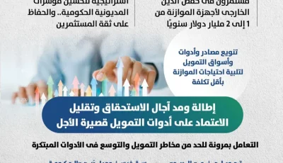 وزير المالية يؤكد: قلق المواطنين من الديون يستحق الاعتبار والاطمئنان واجب