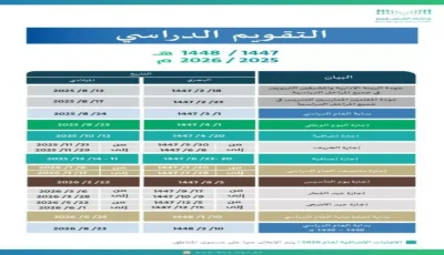 حصري: تفاصيل التقويم الدراسي 1447 التي تهم كل أسرة سعودية… إجازات طويلة ومفاجآت!