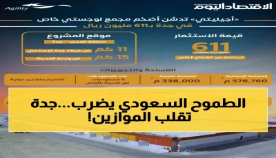 صادم: استثمار 611 مليون ريال يحول جدة لعاصمة اللوجستيات العالمية!