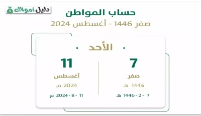 حصري: بنك الراجحي يكشف التوقيت الدقيق لنزول حساب المواطن 1447… بعد الساعة 12 ظهراً!