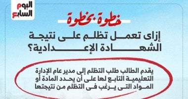 خطوة بخطوة.. إزاى تعمل تظلم على نتيجة الشهادة الإعدادية؟ (إنفوجراف)