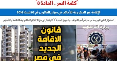 “كلمة السر.. المادة 8” موقف المشرع من الإقامة غير المشروعة للأجانب.. برلمانى