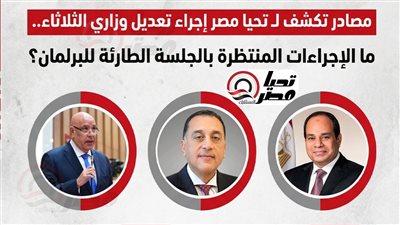 جلسة طارئة بمجلس النواب لمناقشة تعديل وزاري محتمل.. هذه هي الإجراءات الدستورية