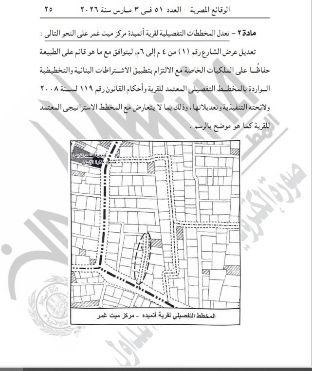 قرار محافظ الدقهلية بتعديل المخططات التفصيلية