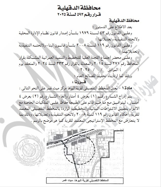 قرار محافظ الدقهلية 