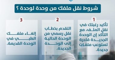للمستفيدين من التأمين الصحى الشامل بالأقصر.. كيف تنقل ملفك من وحدة صحية لأخرى؟