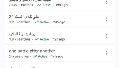 “دولة التلاوة” يتصدر قوائم البحث على جوجل بعد تكريم الرئيس السيسي للفائزين