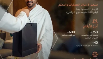 صالات «التنفيذي» تعلن جاهزيتها لاستقبال ضيوف الرحمن خلال موسم حج 1447 – أخبار السعودية