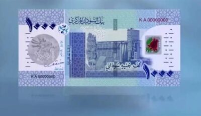 سعر الجنيه السوداني مقابل الدولار في بنك الخرطوم المركزي