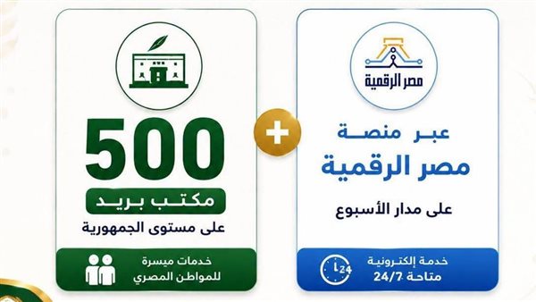 10 مكاتب بريد بالوادي الجديد تستقبل تظلمات بطاقات التموين وتحديث البيانات