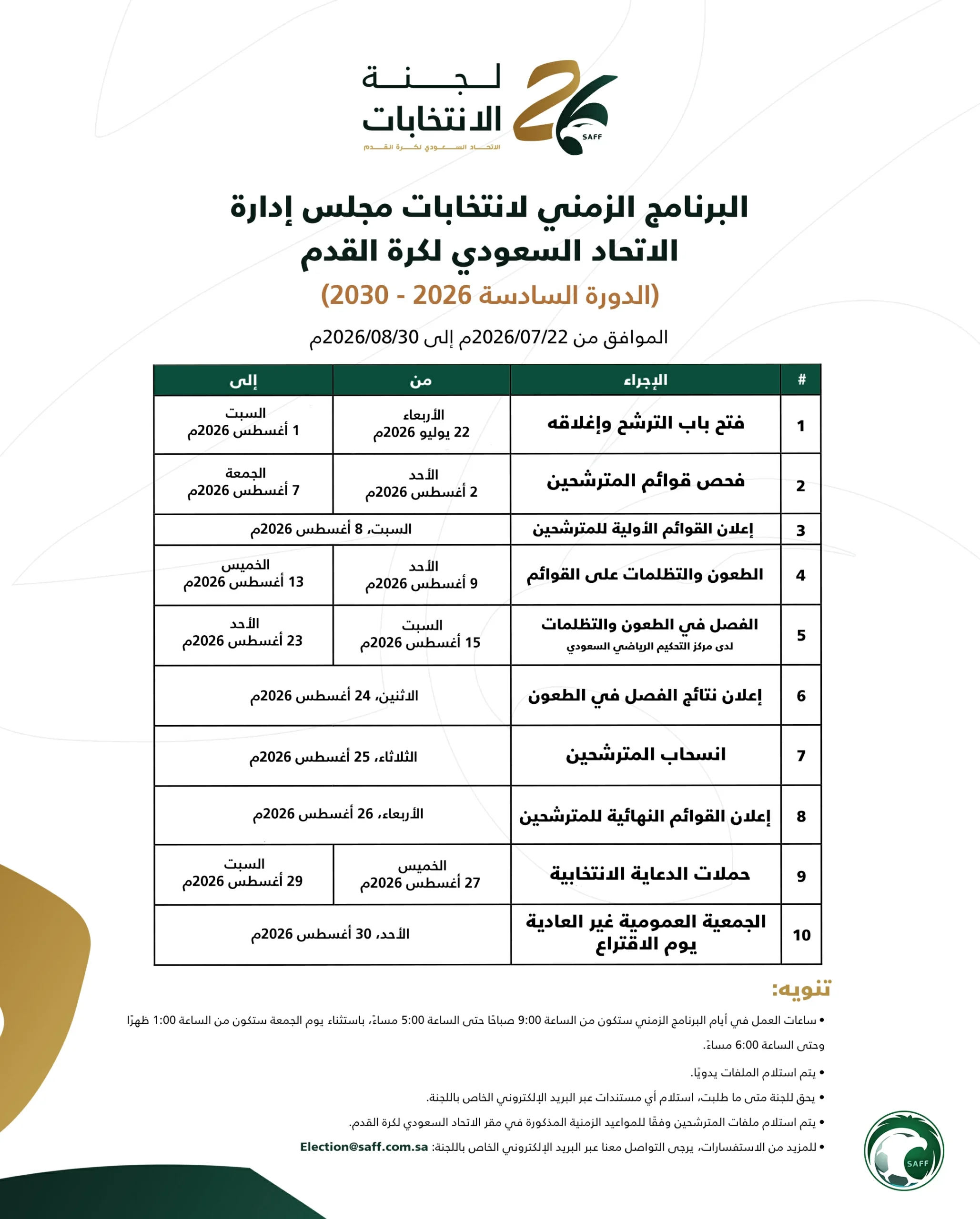 معركة الكراسي تبدأ.. انتخابات اتحاد القدم تنطلق 22 يوليو – أخبار السعودية