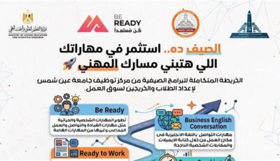 مركز التوظيف بجامعة عين شمس يطلق خطة أنشطة البرامج التدريبية الصيفية