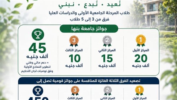 مد فترة التقديم حتى 25 أغسطس، جامعة بنها تواصل استقبال المشاركات بمسابقة «إدارة المخلفات الجامعية 2026»