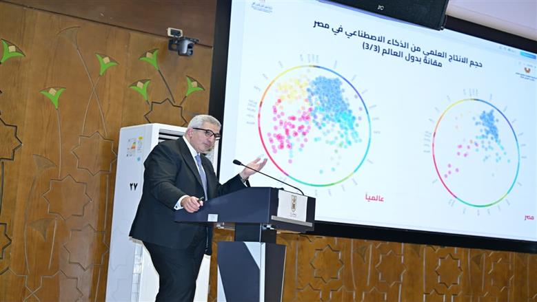 رئيس جامعة القاهرة: الاستثمار في الشباب وامتلاك أدوات الذكاء الاصطناعي ركيزة المستقبل