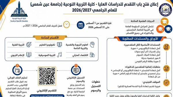 كلية التربية النوعية بجامعة عين شمس تعلن فتح باب التقدم للدراسات العليا