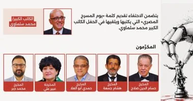محمد سلماوى يلقى كلمة يوم المسرح المصرى باحتفالية المركز القومى للمسرح